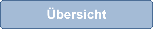 Übersicht